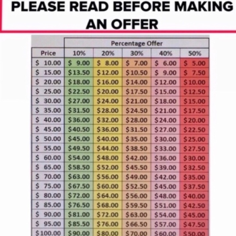 Please Read- Thank You So Much